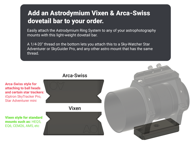 Vixen & Arca-Swiss Dovetail Bar for Astrodymium Ring System
